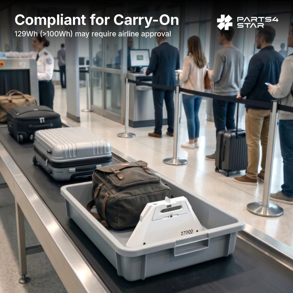 Starlink Mini Power Bank at airport security, carry-on compliant