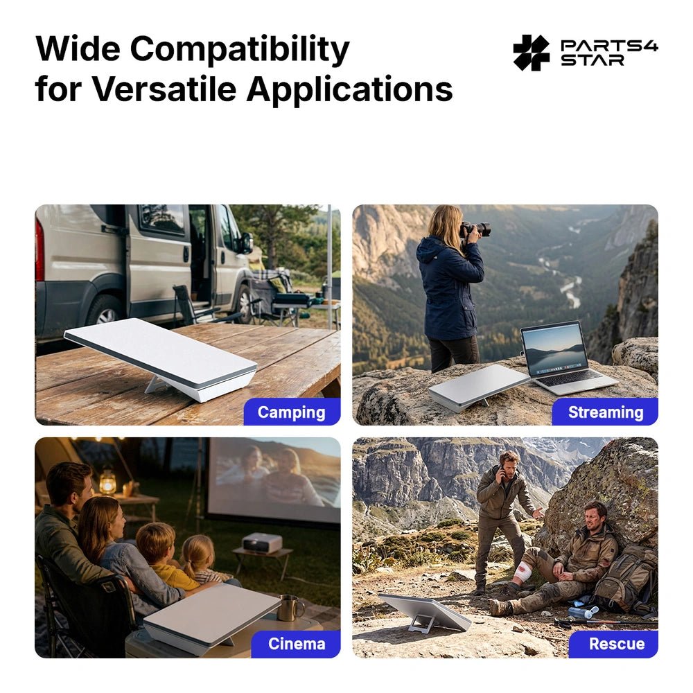 Versatile applications of Starlink Mini Power Bank in various scenarios