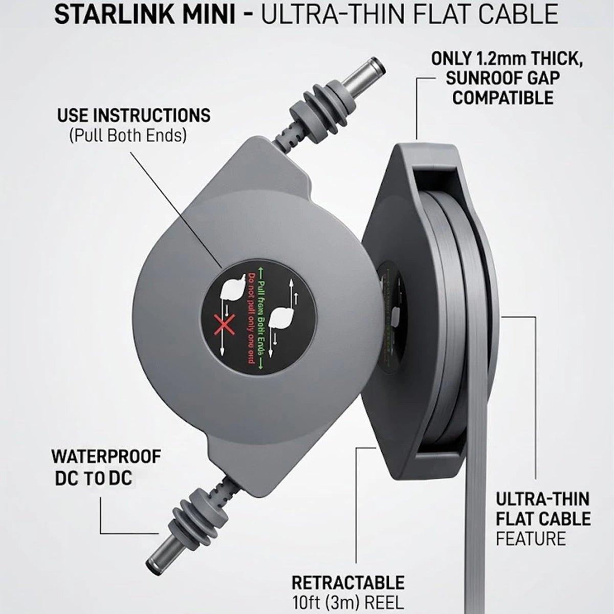 Starlink Mini Retractable Flat Power Cable - Parts4Star