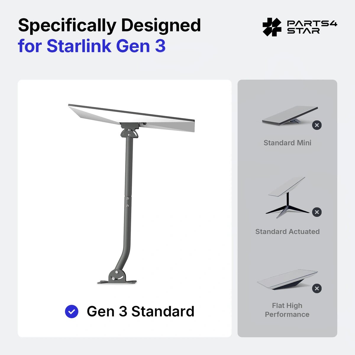 Starlink Standard 4 / 4X Wall & Roof Mount Kit - 30" Adjustable Mount for Gen 3/V3/V4 - Parts4Star