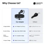 Starlink Mini 12V–24V Car Charger with DC Power Cable, Cigarette Lighter to DC Cord, Starlink Mini Accessories - Image 6