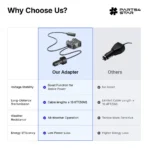 Starlink Mini Cigarette Lighter Adapter 10–28V to Stable 30V Output, Car Adapter with Step-Up Converter, Starlink Mini Accessories - Image 6