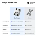 Starlink Mini Magnetic Flat Mount Kit with PC Cover Plate — 264 lbs Load Capacity - Εικόνα 9