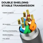 Starlink to RJ45 Ethernet Cable for Starlink Mini - Imagen 2