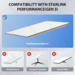 9-35V to 57V DC Power Adapter for Starlink Gen 3 Performance - Image 7