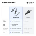 Starlink Mini Car Adapter 12V to 20V Step-Up Converter, 60W Car Cigarette Lighter Adapter with LED Display, Starlink Mini Accessories - Image 5