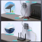 5-in-1 PoE Injector for Starlink Performance Gen 3, 350W Passive PoE, 9–36V DC Step-Up Converter, ESD Protection - Image 4