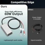 12V/24V to 36V DC-DC Step-Up Converter for Starlink Mini with DC Female Socket - Image 5